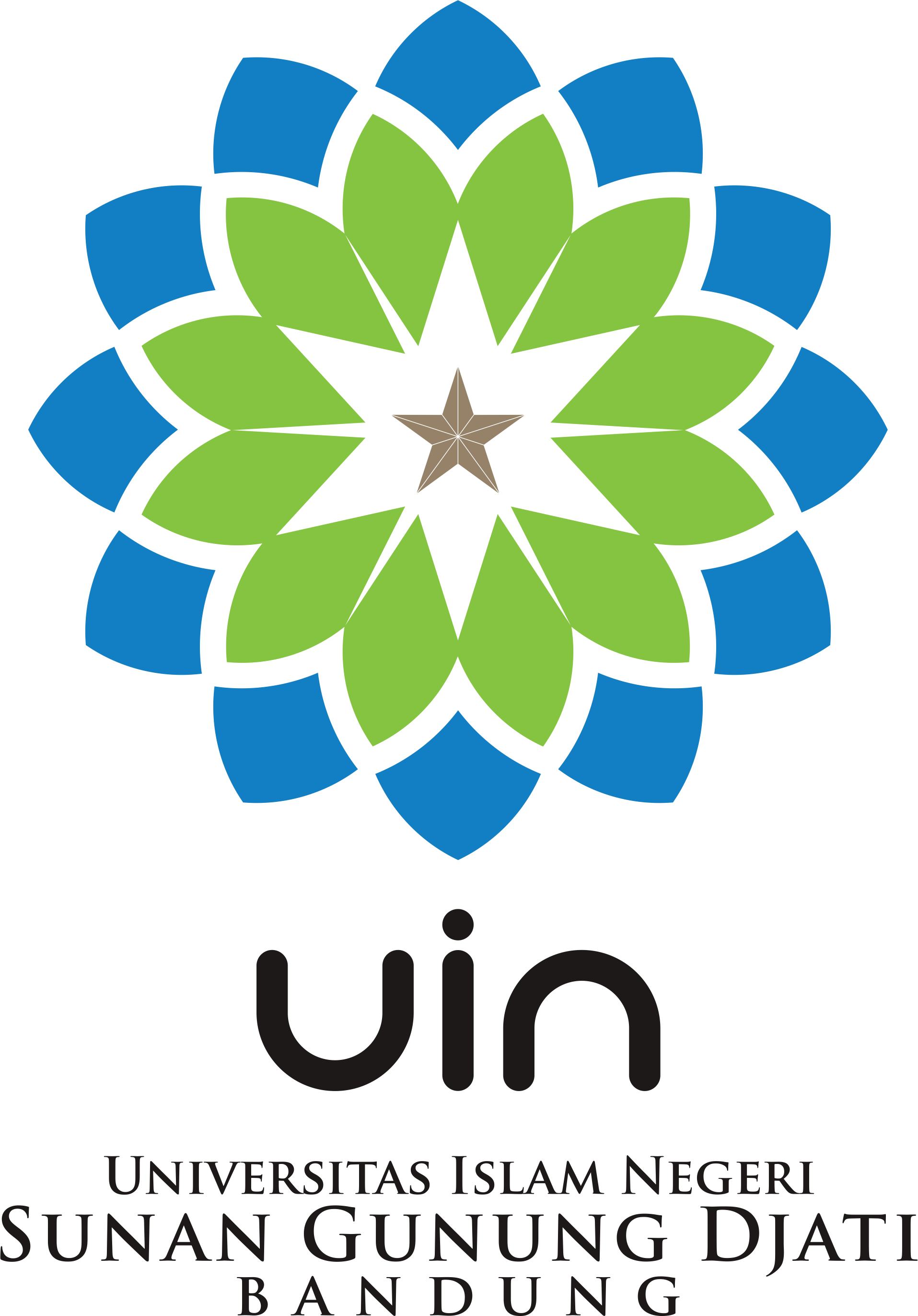 UIN Bandung Career Center